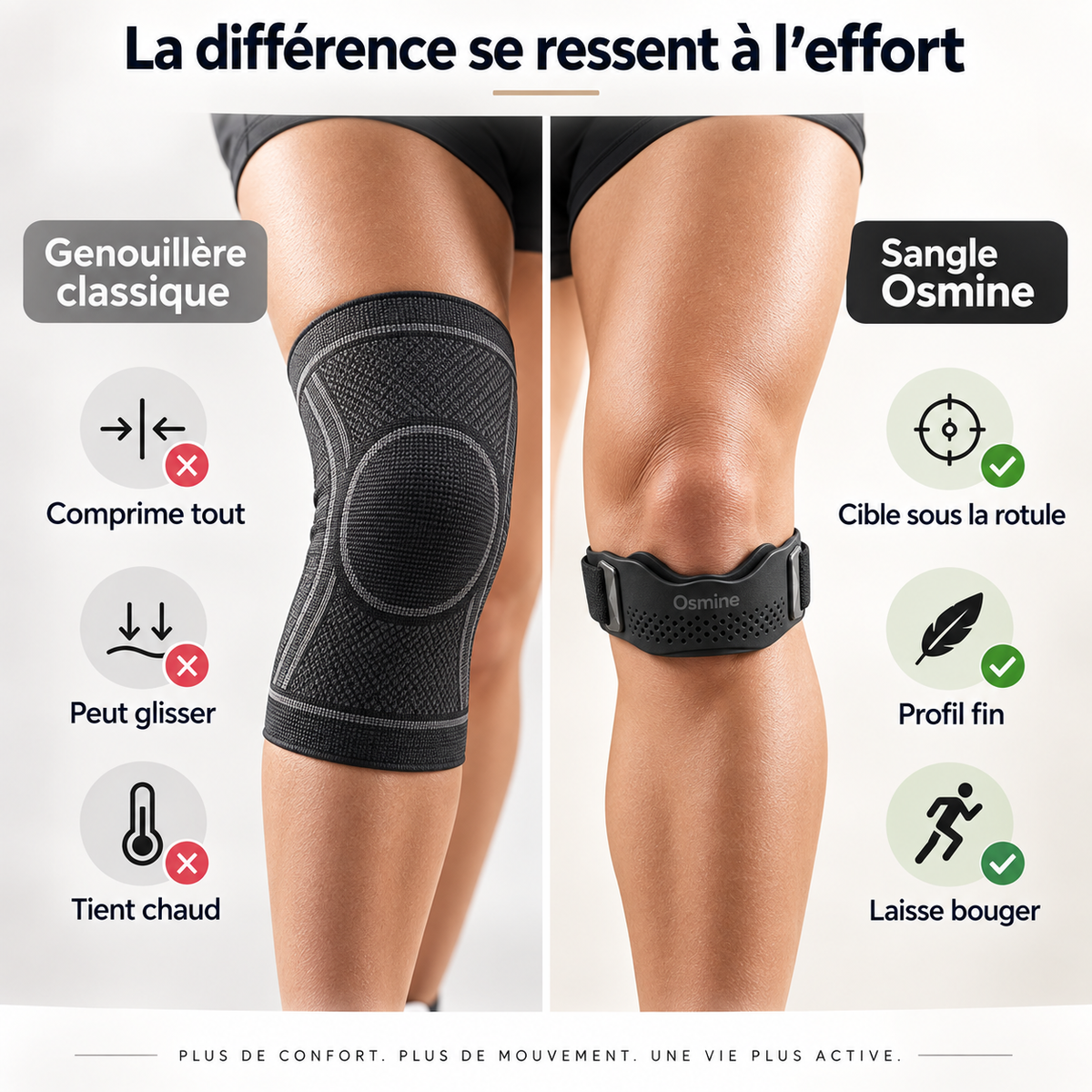 Osmose | Sangle de précision pour femme active